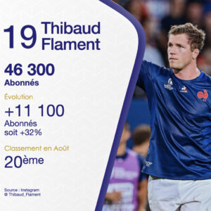 ‎Thibaud Flament, Analyse Instagram du XV de France.